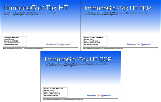 ImmunoGlo™-Tox HT: A standardized and validated ATP bioluminescence Immunotoxicity testing and screening platform